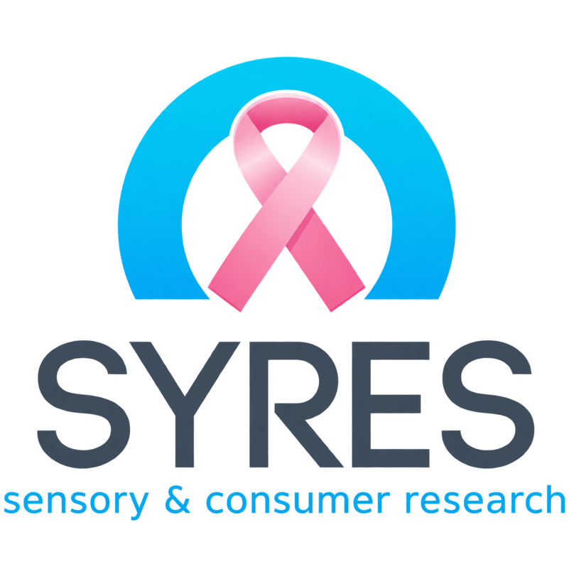 SYRES